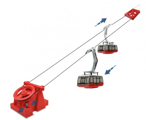 JC89393 - Seilbahn mit 2 Gondeln manuell rot - 1