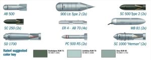 ITA26102 - Buildable Weapons II Waffen mit Farbe